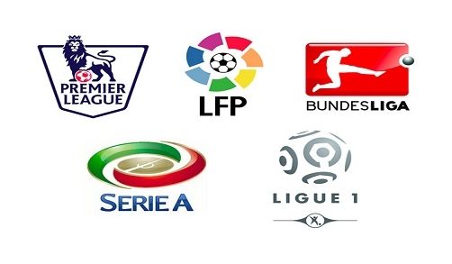 连续点击 连续点击